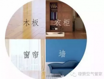 甲醛的危害與清除方法，您知道多少