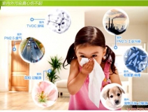 室內(nèi)空氣污染對(duì)我們有什么危害？