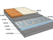 冬天這些對于甲醛的應(yīng)對方式你知道嗎？