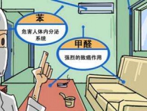 裝修兩年多的房屋通風(fēng)后仍然異味嚴(yán)重，專家檢測(cè)后竟然超標(biāo)2倍還多