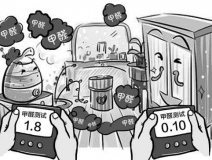 涂料中含有甲醛嗎？