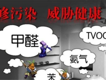 夏季如何預(yù)防甲醛污染？你知道嗎？